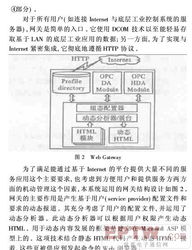 工业控制网络应用系统集成的设计与开发